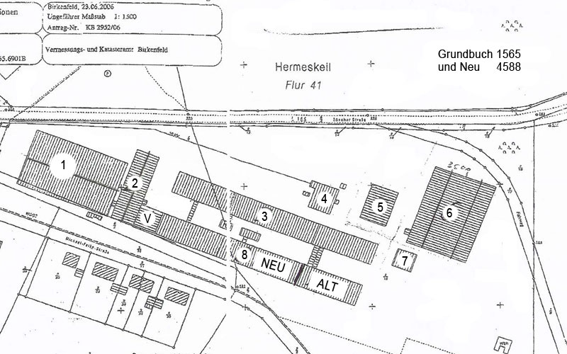 KW40, KW30, KW20, Solarplanung